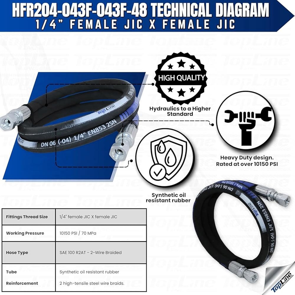 1/4인치 유압 호스 어셈블리(여성 JIC X 여성 10,150 psi (48인치) SAE 100 R2AT 2와이어 브레이드, 내유성 고무 튜브, 고장력 강철 강화 | 모델 HFR - 상세 이미지 3
