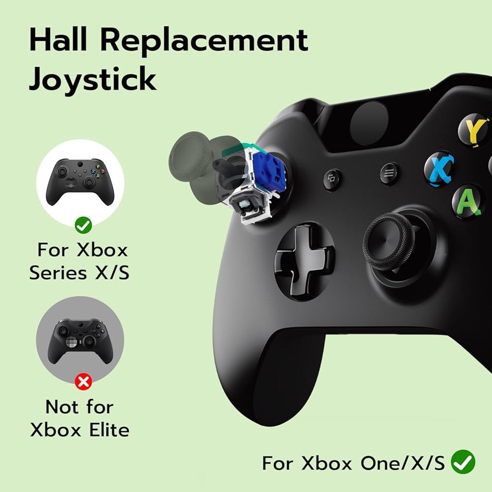 Xbox Series X&S / One X S, 3D 아날로그 센서 모듈 엄지 스틱 컨트롤러 액세서리 수리 키트와 호환되는 맥바젤 홀 효과 조이스틱 교체 - 상세 이미지 3