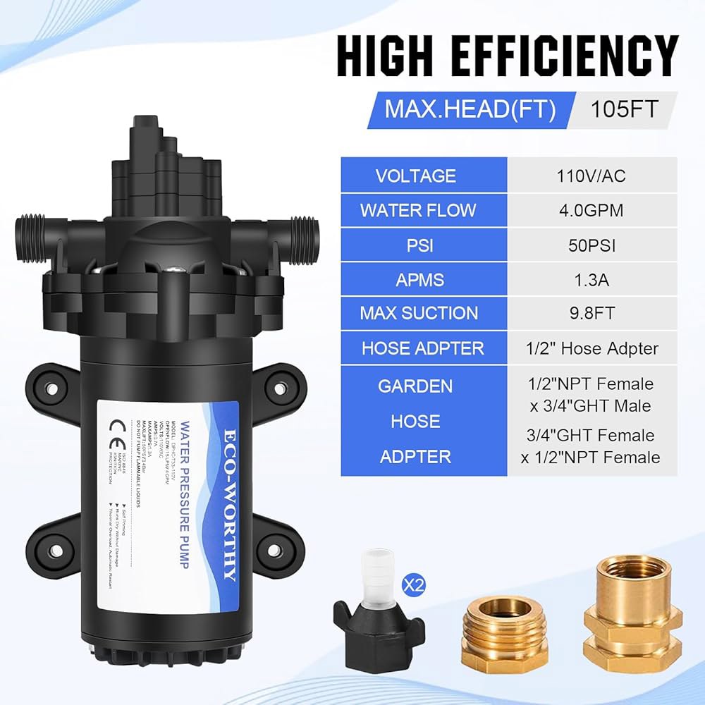 33시리즈 산업용 수압 펌프 110V AC 4.0GPM 50PSI RV 담수 다이어프램 펌프에는 관개용 해양 보트 스프링클러 수도꼭지용 정원 호스 어댑터가 포함되어 있습니다 - 상세 이미지 3