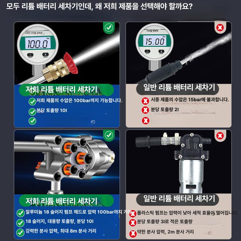 자동살포기 충전식분무기 기 전기 분사 고압살수기 휴대용 분무기 - 상세 이미지 4