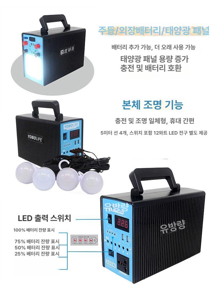 태양광 발전 시스템 가정용 야외 조명 배터리 충전 lm-9017 12V 차량용 60W 패널 - 상세 이미지 5