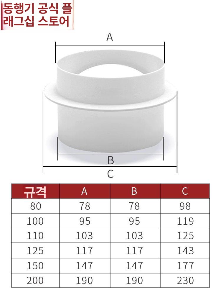 역류방지 하수도 파이프 PVC 배관 배수관 원형 악취 냄새 차단 빗물 캡 마개 하수구 - 상세 이미지 4
