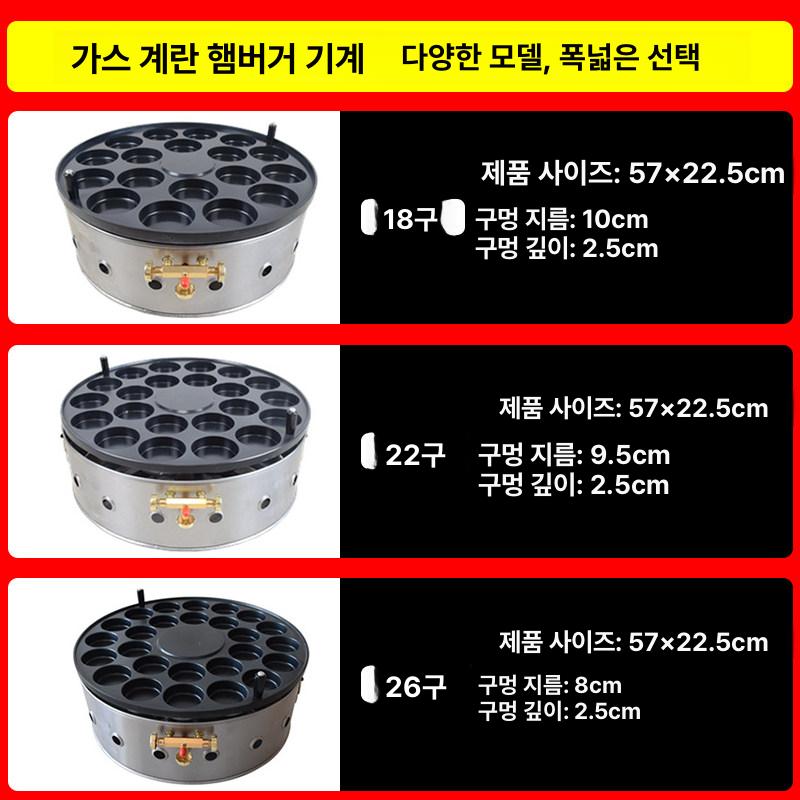 업소용 계란빵 메이커 전기식 머신 풀빵 기계 땅콩빵기계 미니 붕어빵 계란빵기계 노점상 - 상세 이미지 4