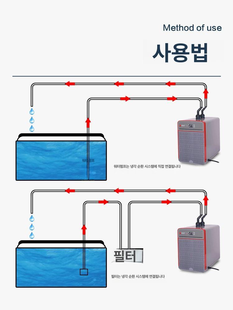 수조 냉각기 온도조절 쿨링팬 수조냉각기 냉각팬 물고기 어항냉각기 자동 조절 담수 대형 팬 - 상세 이미지 5
