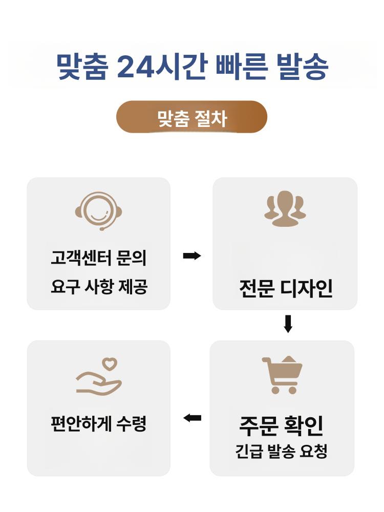 업소용 발매트 대형 바닥 매장 매트 출입구 상가 발판 - 상세 이미지 3