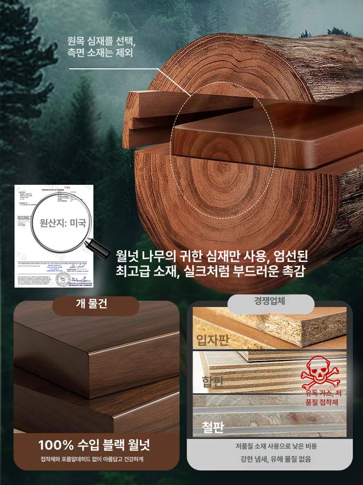 화장실 코너선반 호두나무 우드 북유럽 거치대 정리 단층 이중 정리대 직각형 원목 다용도 - 상세 이미지 2