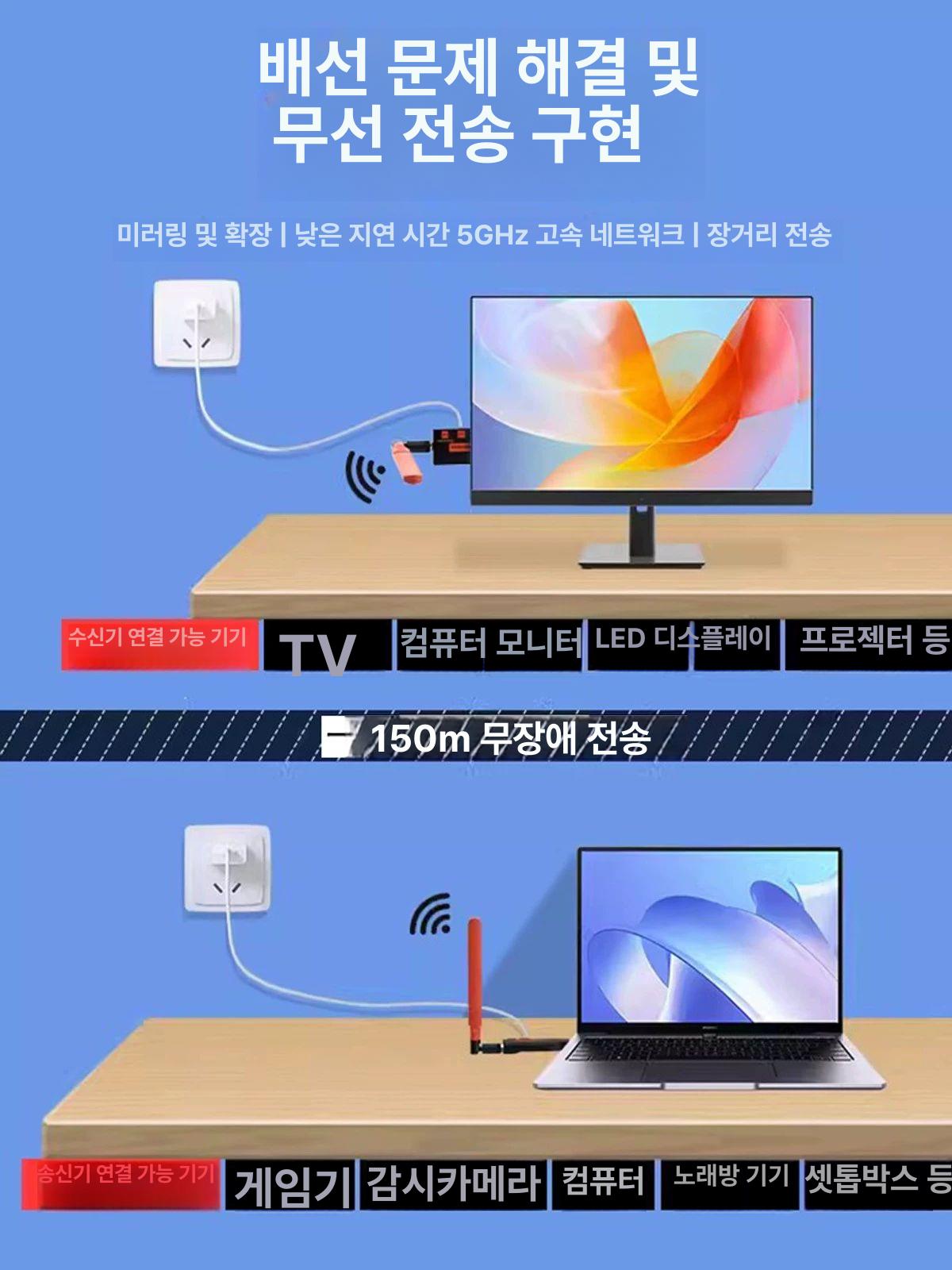 무선 송수신기 hdmi 익스텐더 연장기 화면 전송기 영상 프로젝터 회의 송신기 전송 최대 - 상세 이미지 3