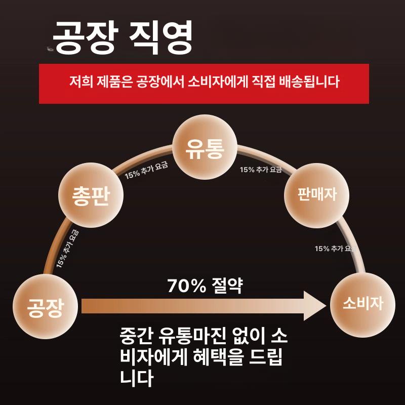 보온고 중탕기 업소용 대형 워머 보온 워머기 스프 탕온기 냄비 소스보온고 소스 사각 짜장 - 상세 이미지 4