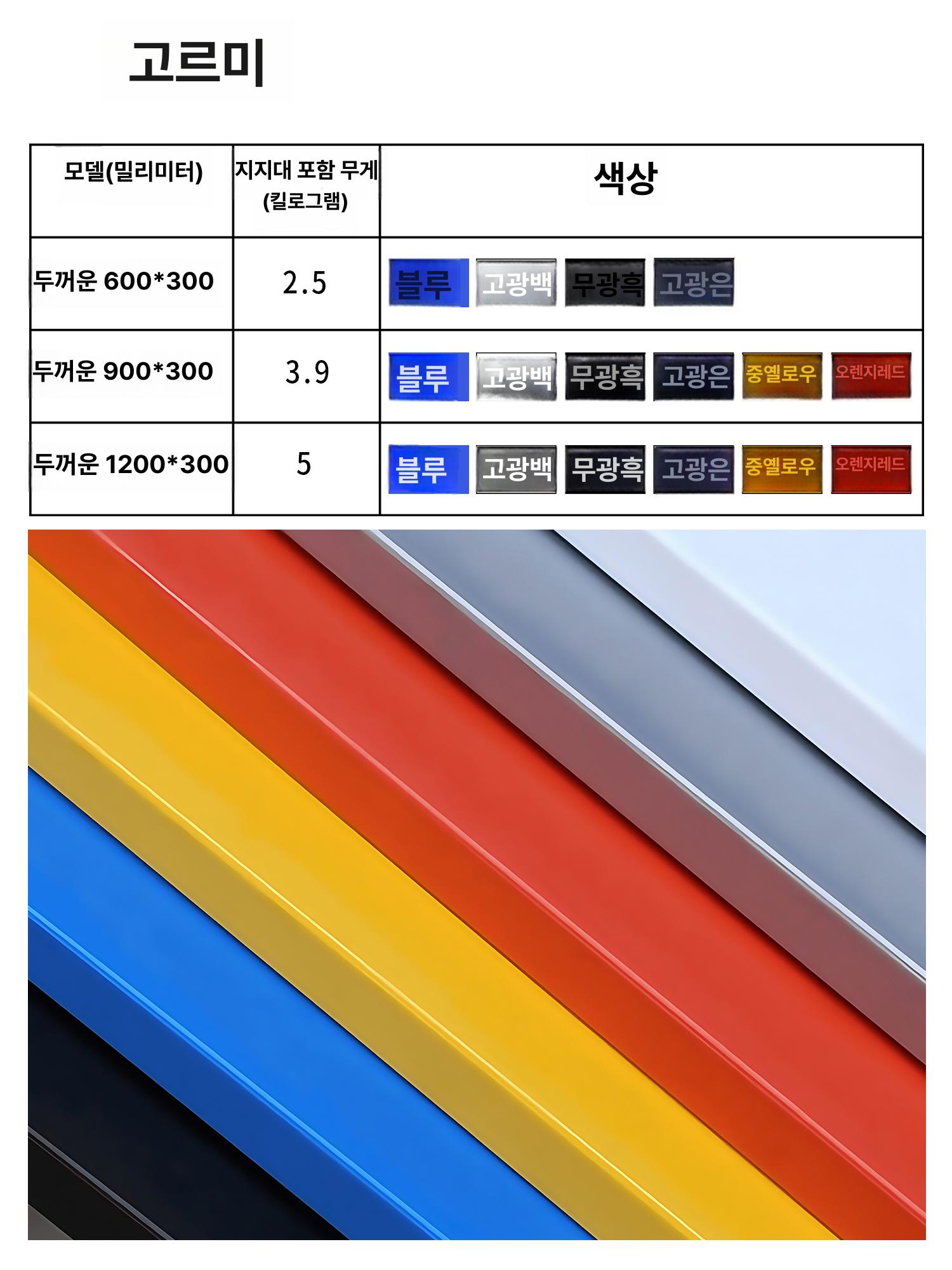 페그보드 타공판 수납 선반 철판 벽장식 책장 타공보드 진열대 소품걸이 정리대 스탠딩 - 상세 이미지 2