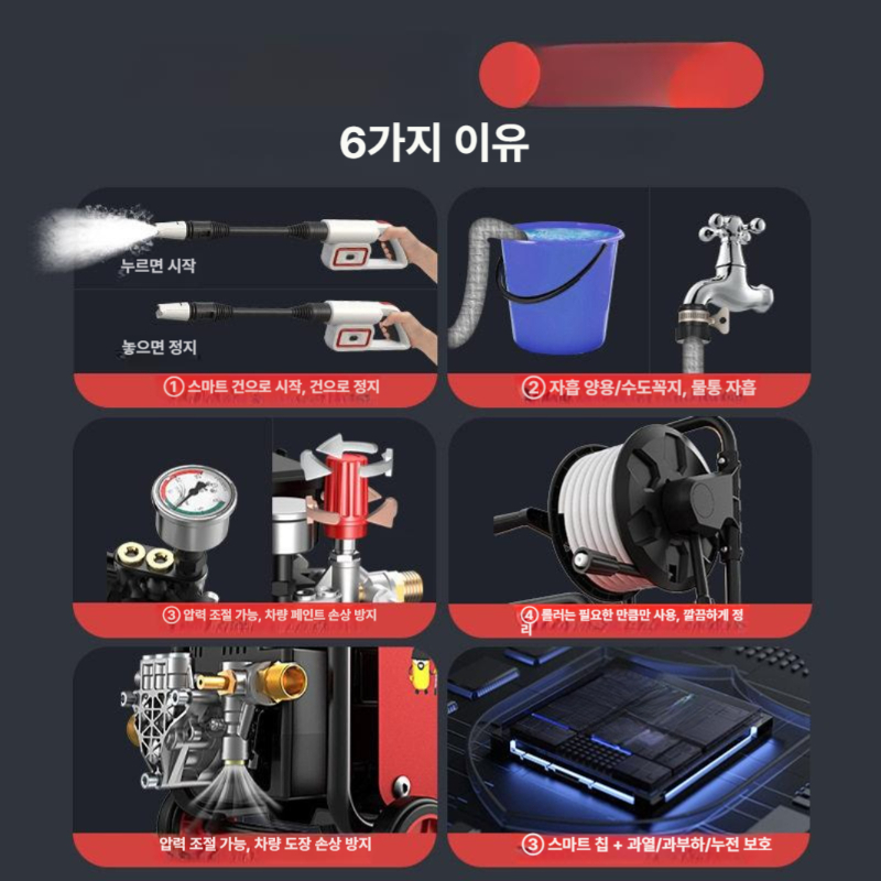 세차 분무기 수압 농업용 충전 스프레이 농업용분무기 물 고압분무기 펌프 세차분무기 무선 - 상세 이미지 3