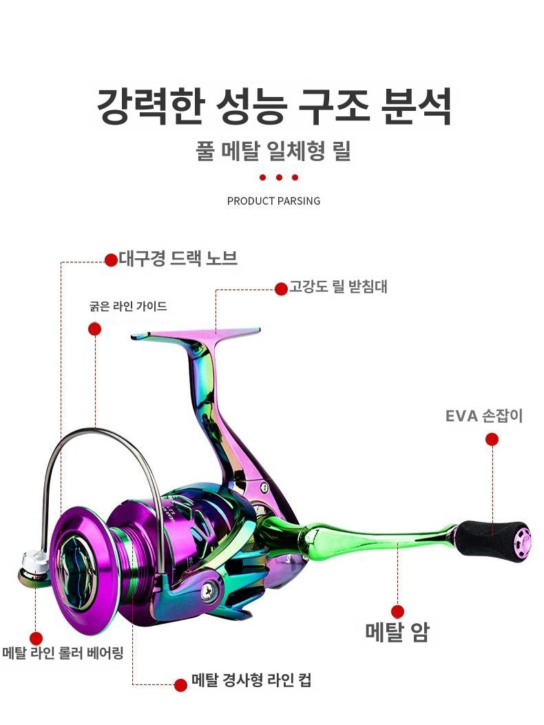 낚시 릴감기 원터치형 다채로운 릴 하이간 대물 바다 루어릴 낚싯줄 드랙 잉어 프론트 - 상세 이미지 5