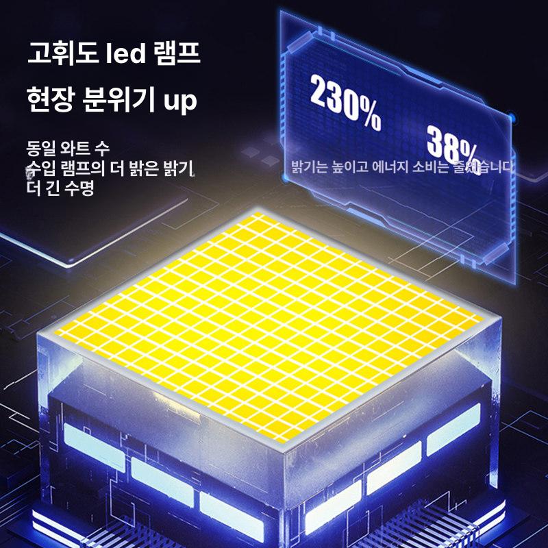싸이키 조명 무드등 램프 디스코 클럽 파티 핀조명 업소용 무대 가정용 사이키 휴대용 - 상세 이미지 4