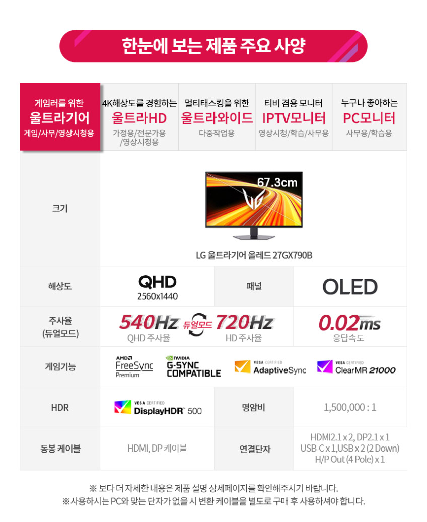 LG GX7 울트라기어 27GX790B OLED 게이밍모니터 듀얼모드 QHD 540Hz HD 720Hz 67.3cm(27인치) 판매처 상세 정보 이미지 4