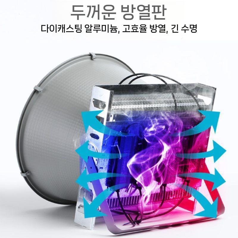현장용 충전식 줄조명 서치라이트 크레모아 방수 작업장 작업등 조명등 랜턴 LED 캠핑 감성 - 상세 이미지 5
