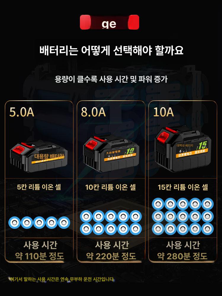 미니 전기톱 가정용 고출력 벌목 배터리 전기 휴대용 테이블 경량 체인 목재 절단기 무선 이미지 6