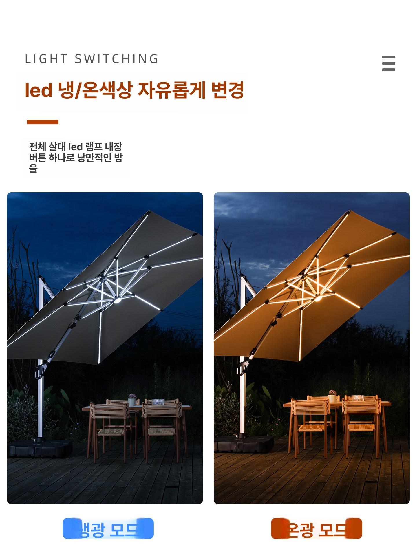 대형 파라솔 테라스 정원 야외 접이식 초대형 사각형 감성 캠핑 옥상 업소용 사각파라솔 - 상세 이미지 2