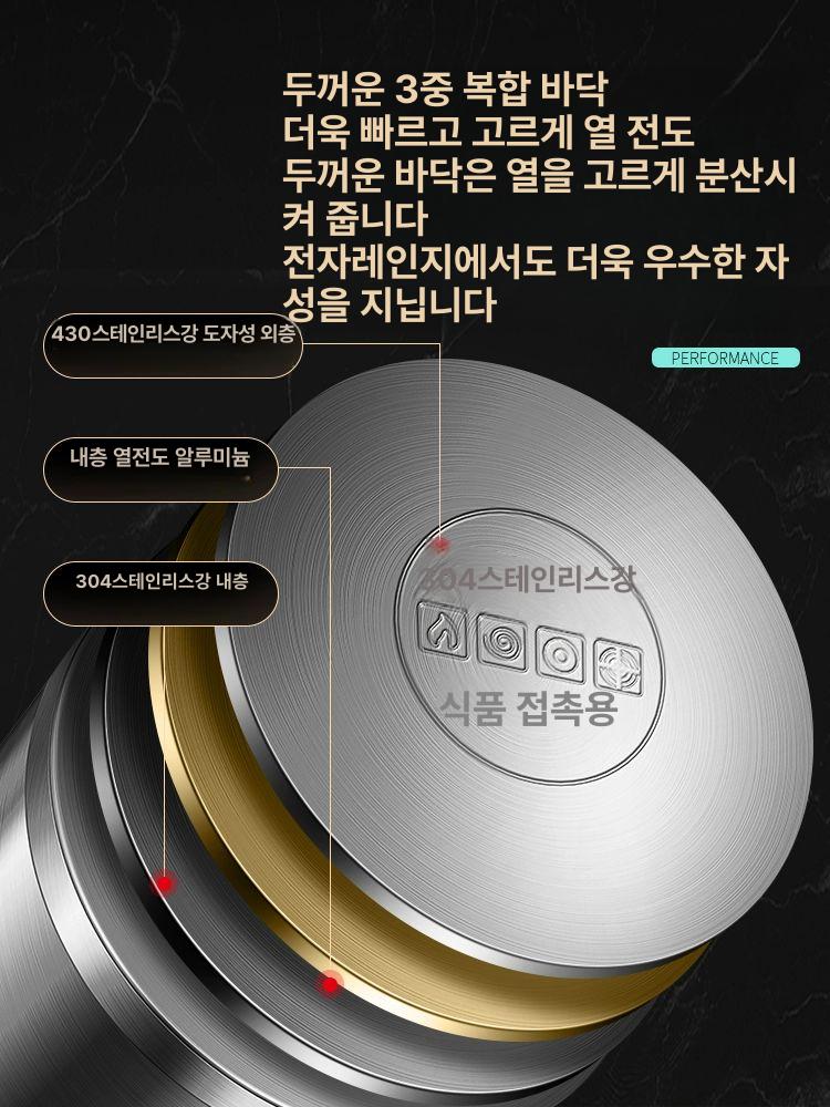 스테인리스 멀티팟 파스타 1인용 국수삶는 인덕션 면삶는 가정용 우동 냄비 국수냄비 면 - 상세 이미지 2