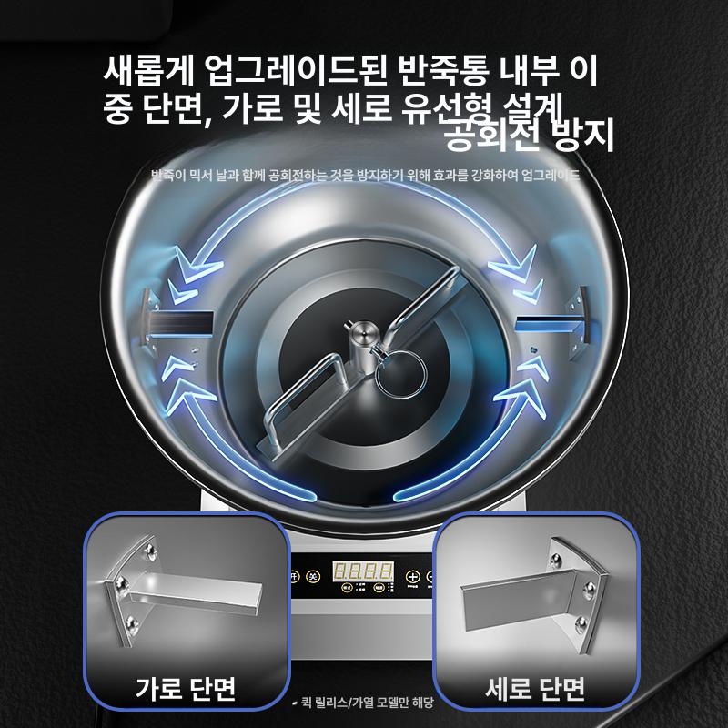 대용량 반죽기 믹서기 전자동 통닭 냉면 양념 제빵 고기 스탠드믹서 가정용 다기능 닭강정 - 상세 이미지 5