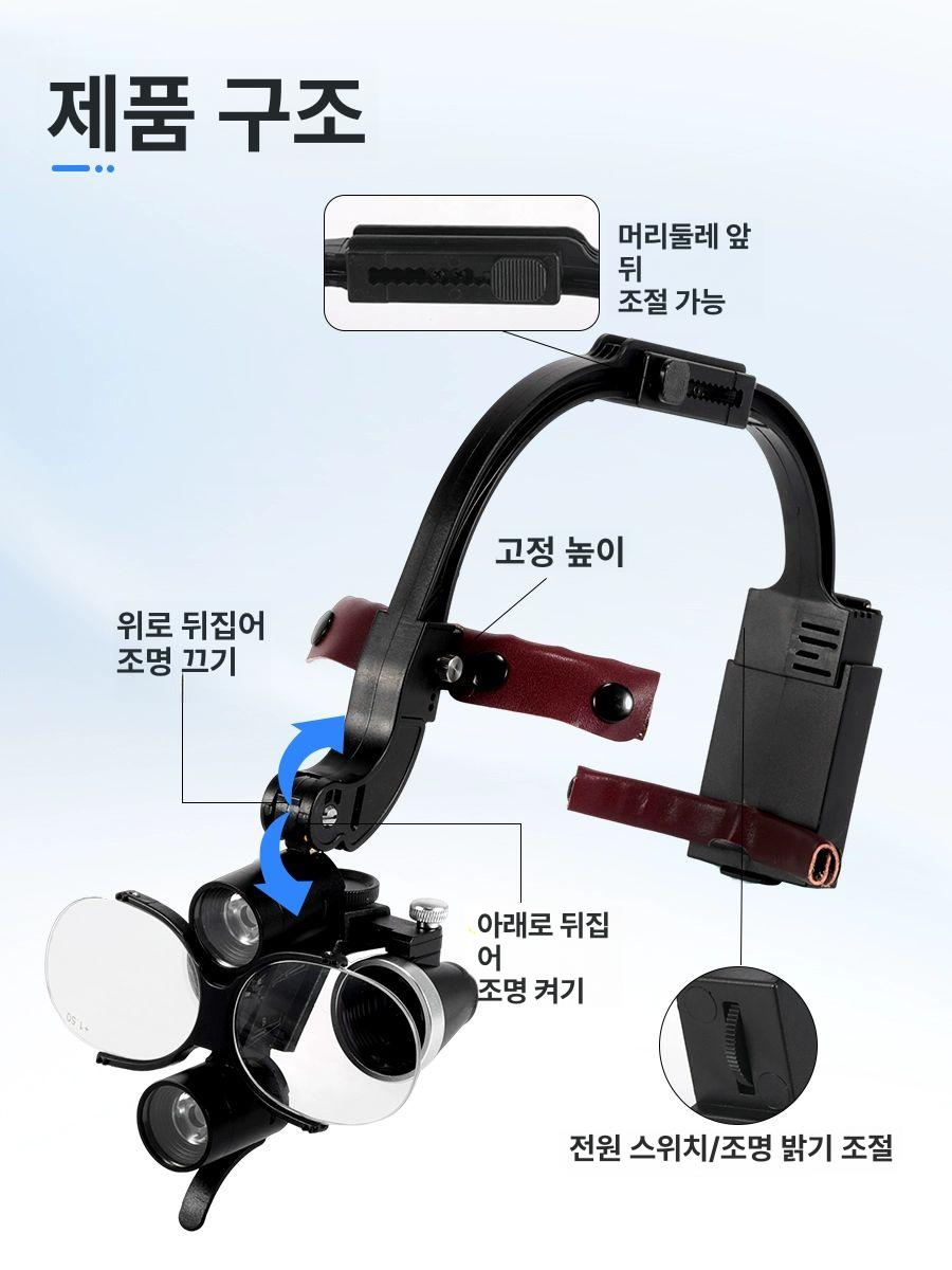 작업용 헤드라이트 확대경 조명 수술용 치과 실험실 쌍안 정밀 돋보기 안경 광학 렌즈 - 상세 이미지 3