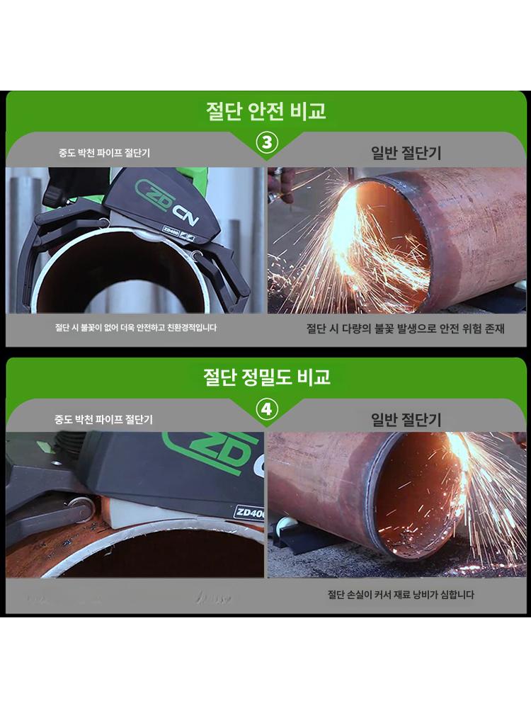 금속 파이프 절단기 휴대용 무선 목공 그라인더 각파이프 고속 금속절단기 컷팅 전동 산업용 - 상세 이미지 2