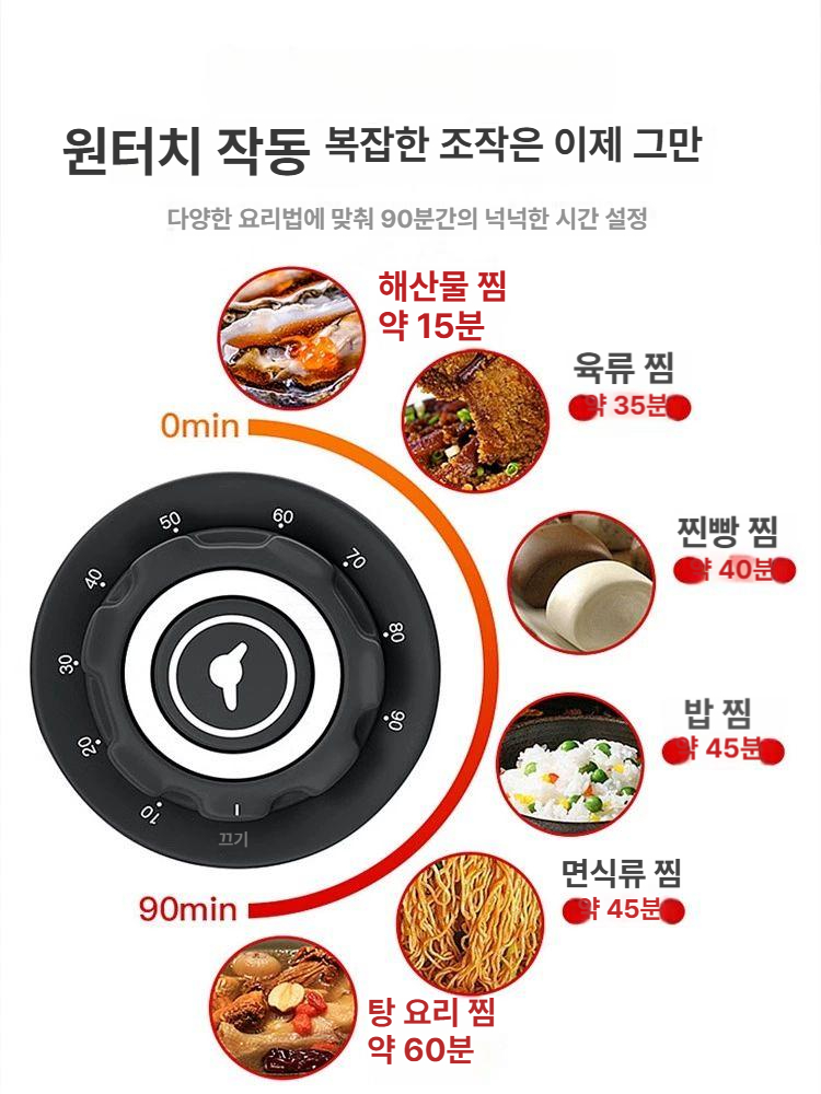 업소용 스팀찜기 대용량 전기 쿠킹 만두 군대급식 상업용 스팀쿠커 - 상세 이미지 3