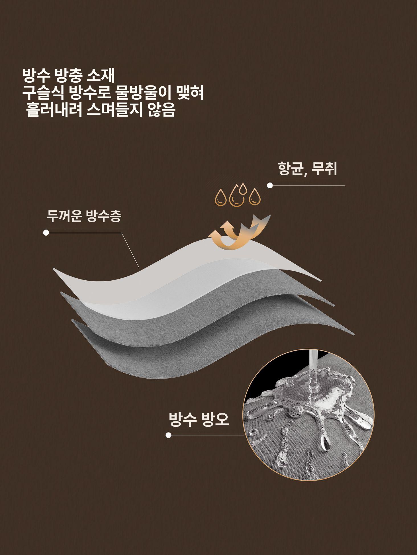 샤워실 가림막 자석 조립식 커튼 자석형 욕실 가리개 접이식 코너 막대 샤워부스 칸막이 - 상세 이미지 5