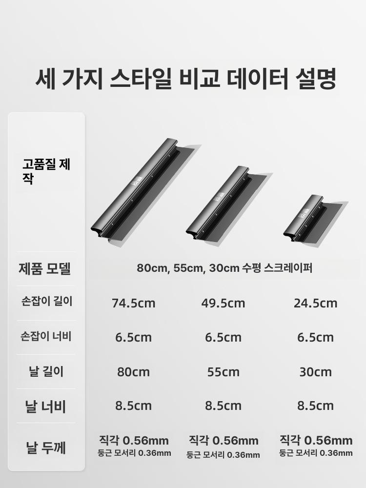 퍼티 미장칼 블레이드 올퍼티 페인트 스테인리스 헤라 스크래핑 도구 퍼티헤라 올빠데 이미지 6