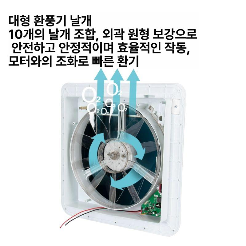 캠핑카 환기팬 덕트 양방향 카라반 욕실 화장실 통풍구 지붕 트레일러 맥스팬 환풍기 환기 - 상세 이미지 2