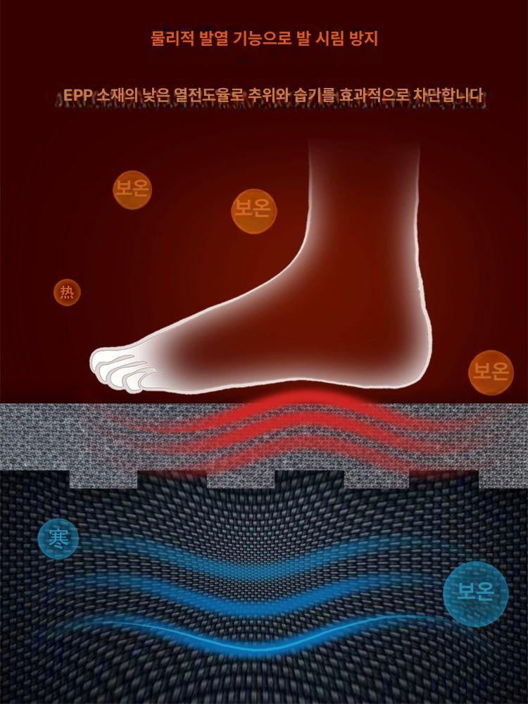 욕실 미끄럼방지매트 세탁실 스티로폼 계단입구 목욕 그레이 욕실발판 재질 화장실 다용도실 - 상세 이미지 5