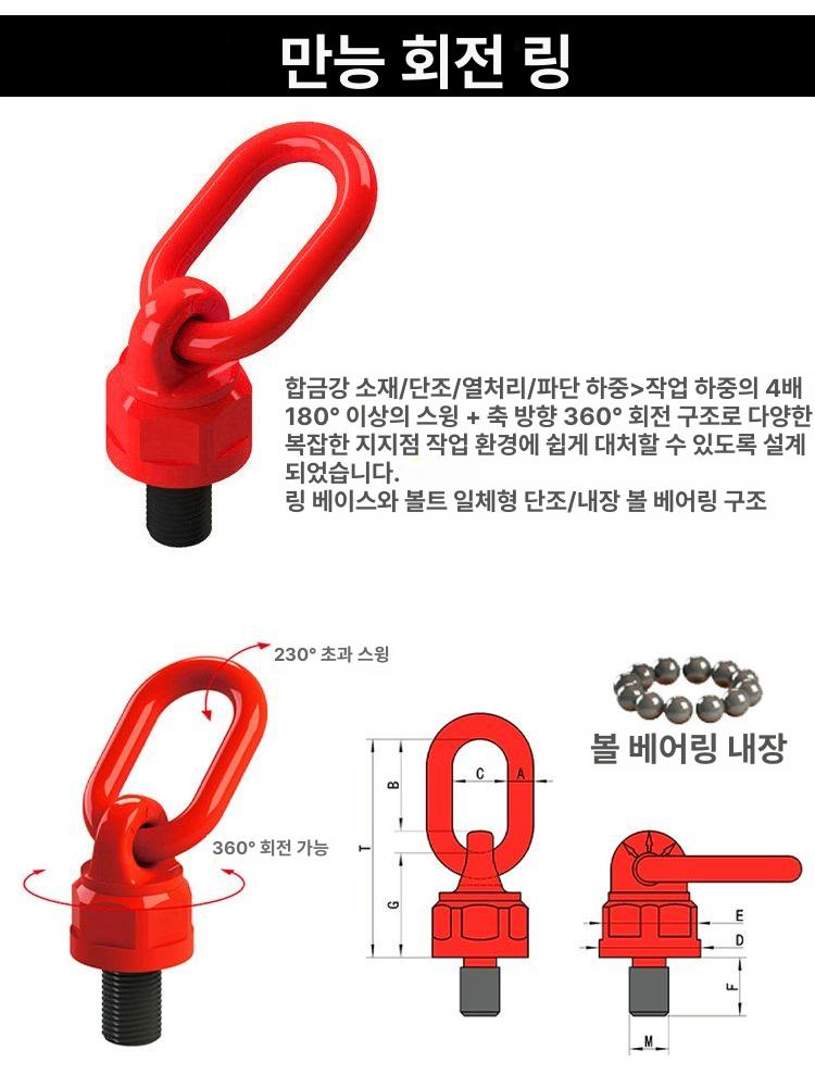 리프팅 아이볼트 고리 회전형 스크류 양중 나사 후크 회전 미터법 호이스트링 버클 체인블럭 - 상세 이미지 3