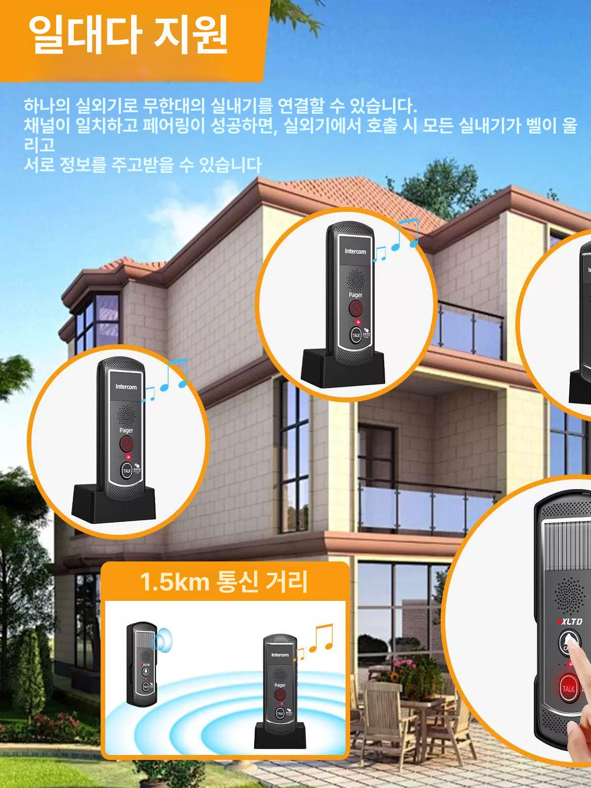 가정용 인터폰 양방향 무선 현관 사무실 스마트 대문 실외기 호출기 실내기 비디오폰 - 상세 이미지 3