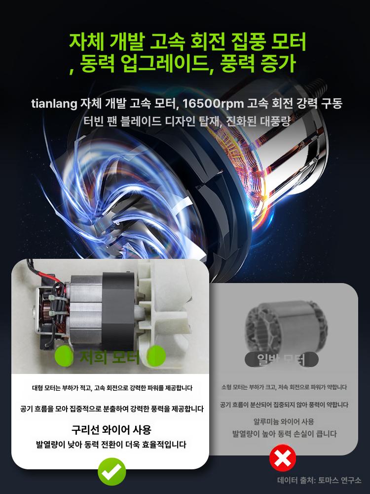 충전식 송풍기 낙엽 강력 강력한 소형 배터리 무선 전동 세차 호환 낙엽송풍기 청소기 먼지 - 상세 이미지 4