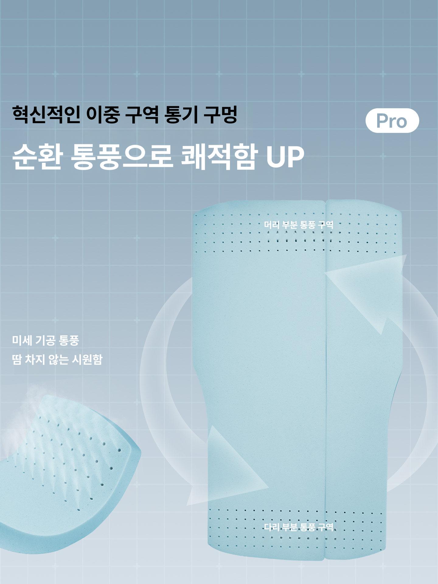 테슬라 모델Y 프로 차량용 메모리폼 매트리스 캠핑용 리뉴얼 Y 차량용 전체 프라이버시 세트 8 - 상세 이미지 5