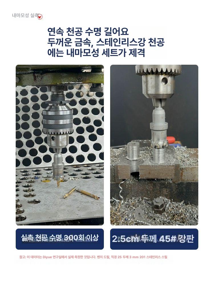 스텐 드릴 세트 초경 구멍 알루미늄 육각 캇타 홀캇타 스텐기리 다용도 홀커터 펀칭 - 상세 이미지 3