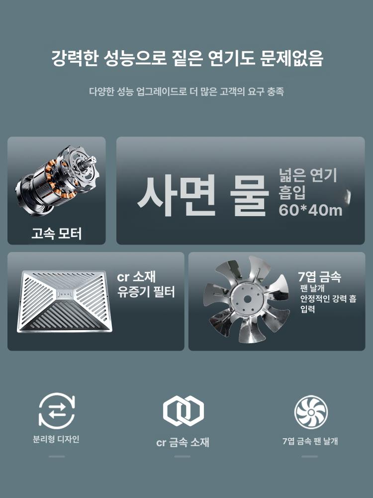 식당 환풍기 주방 배기구 덮개 환기 후황 스테인리스 식당환풍기 흡입기 주방후드 흡입 - 상세 이미지 4