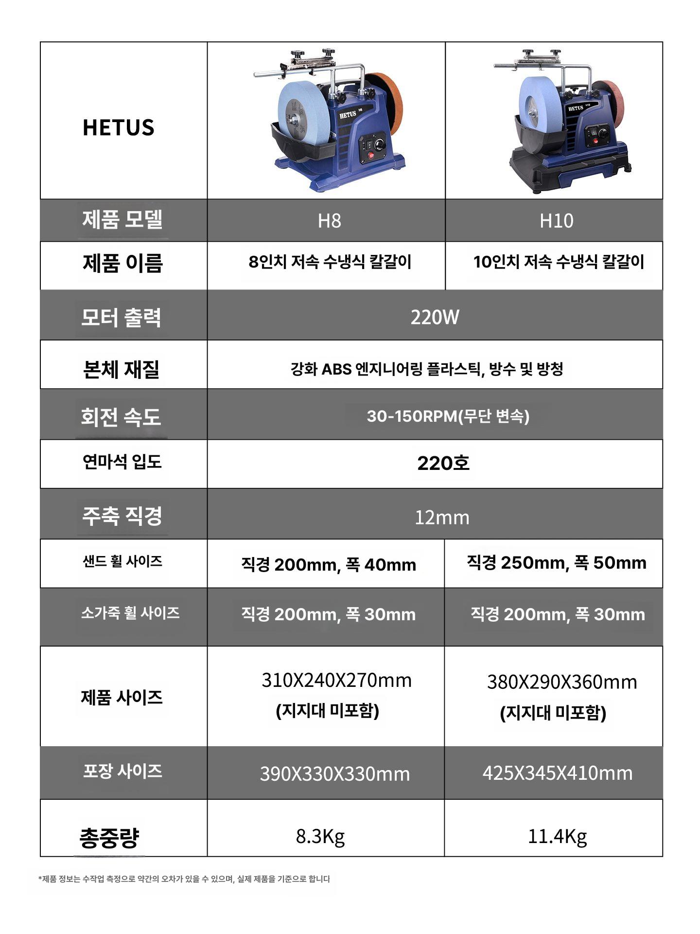 전동 칼갈이 샤프너 자동 가정용 워터쿨링 나이프 연마기 칼가는기계 숫돌 칼갈기 - 상세 이미지 4