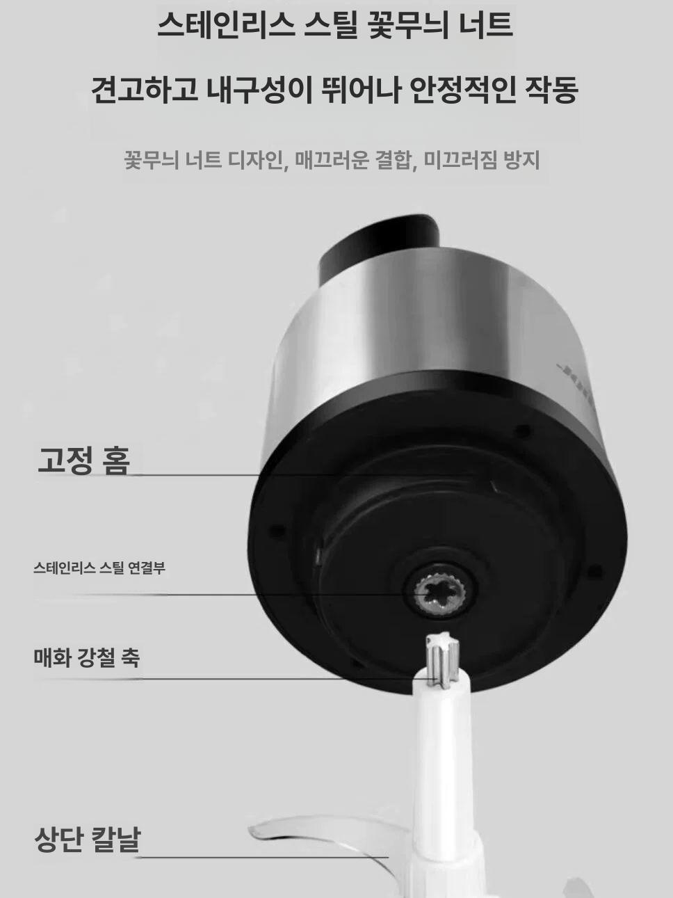 야채 푸드프로세서 고기분쇄기 업소용 식당 전동 상업용 만능 육류 자동 고기 분쇄기 가정용 - 상세 이미지 4