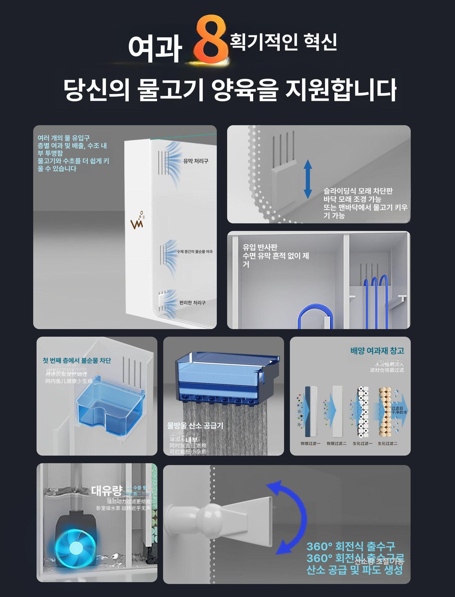 무환수 어항 자동청소 일체형 가정용 키우기 급여 자동 물고기 측필 거북이 무환수어항 - 상세 이미지 4