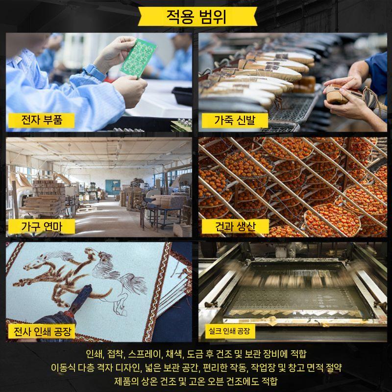 잉크 인쇄 철제 이동식 공장 접이식 철제건조대 미술학원 맞춤형 지원 고객 서비스에 문의 - 상세 이미지 5