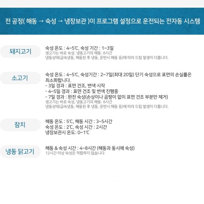 드라이에이징 업소용 대형 정육숙성고 1300L 고깃집 숙성냉장고 - 상세 이미지 3