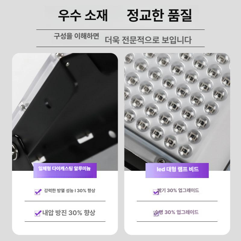 uv 경화램프 led 자외선 라이트 경화기 레진 네일아트 접착제 접착 오일 조사기 조명 - 상세 이미지 2