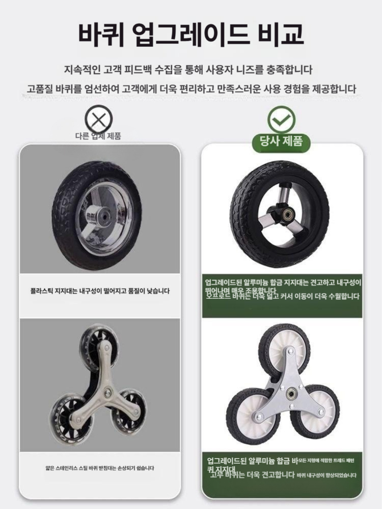 접이식 핸드카트 다용도 낚시 마트용 쇼핑카트 폴딩 운반 트롤리 방수 바퀴 캐리어 - 상세 이미지 4