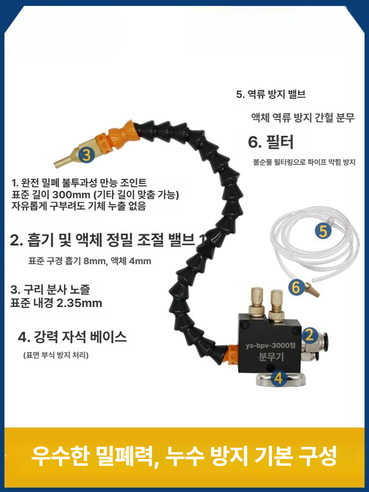 산업용 분사기 기름 자동 윤활장비 스프레이어 미스트 고온 탬핑유 세트 미스트기 튜브 - 상세 이미지 3