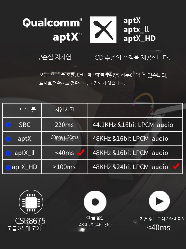블루투스 동글 무선 오디오 송신기 USB 타입C 컴퓨터 연결 블루투스 어댑터 데스크탑용 무선동글이 - 상세 이미지 5