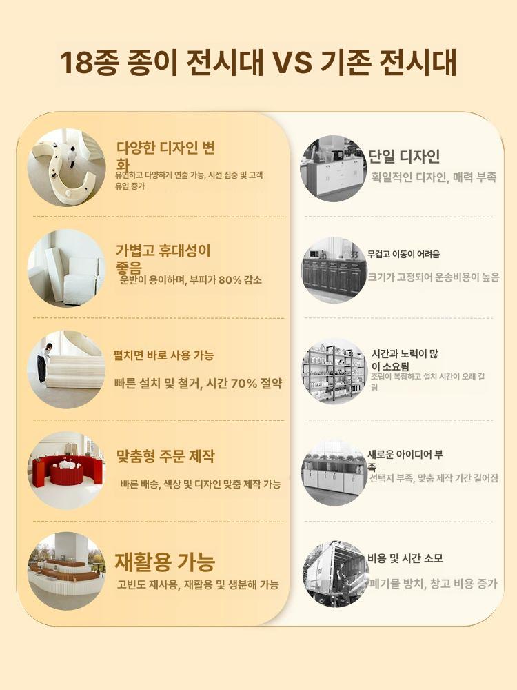 종이 파티션 가벽 인테리어 사무실 막이 가림막 전시장 전시 이동식 종이가벽 공간 - 상세 이미지 4
