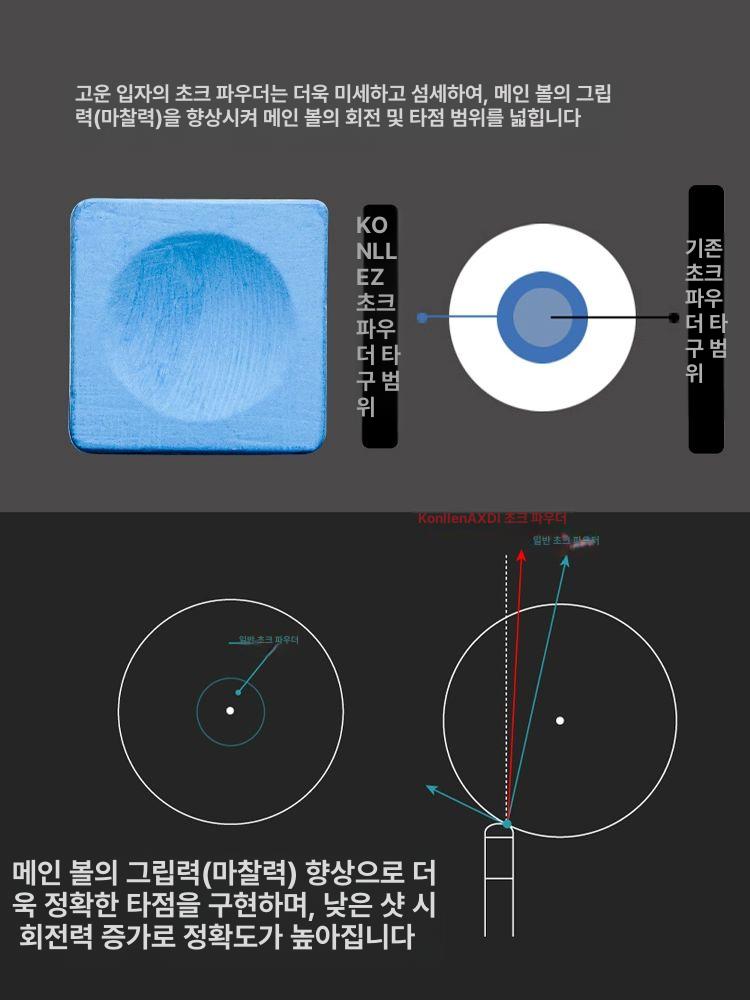 당구큐대 큐케이스 보관 그립 세트 거치대 당구 큐 패브릭 큐대가방 휴대용 개인 초크케이스 - 상세 이미지 3