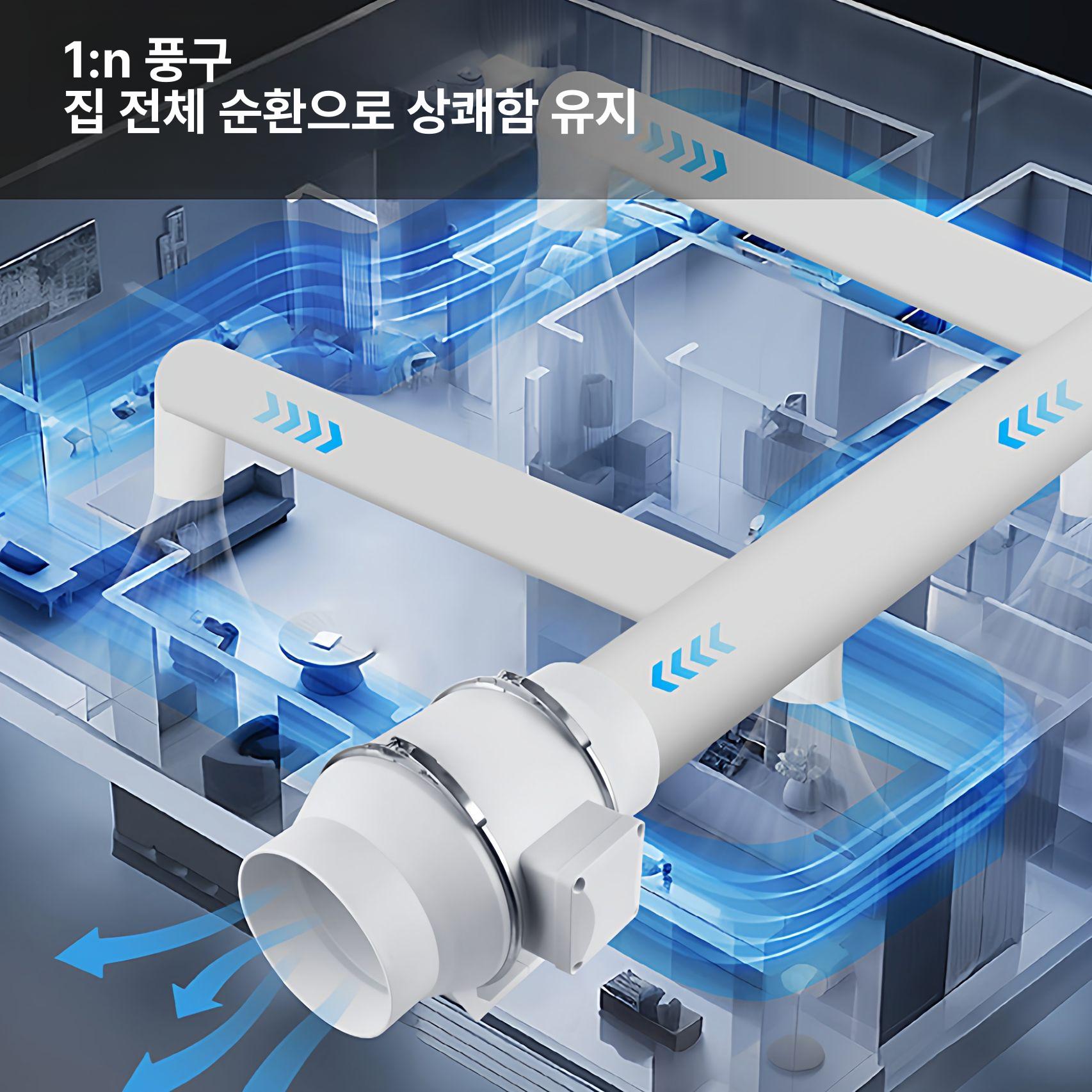 3인치 덕트팬 후드 환풍기 배기 연기배출기 주방 벤틸레이터 송풍기 - 상세 이미지 5