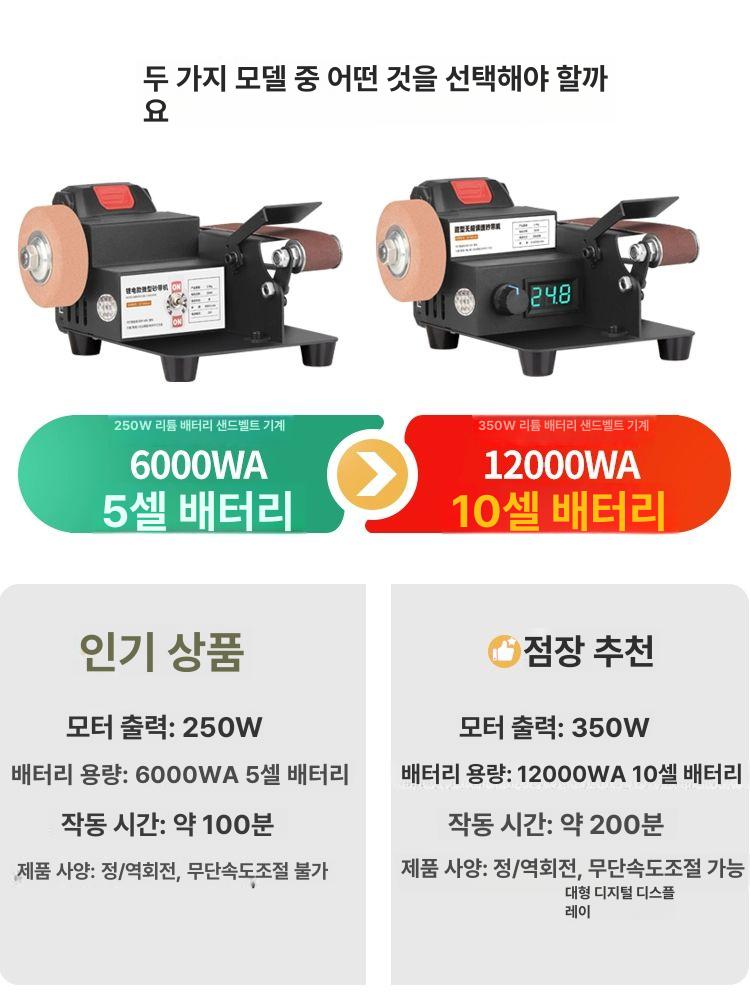 사포 그라인더 탁상용 미니 벨트샌더 폴리셔 올윈 연마기 기계 탁상 샌더 테이블 칼갈이 이미지 6