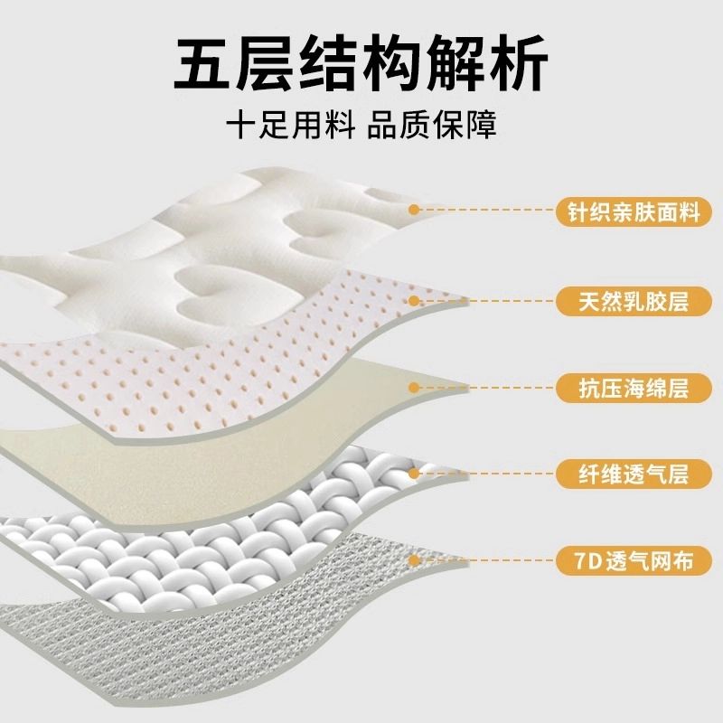 기숙사 라텍스 침대 무배 매트 컴엔제이 차량용 토퍼매트리스 매트리스 차박 두께 6cm 버터플라이 화이트 60x180cm - 상세 이미지 5