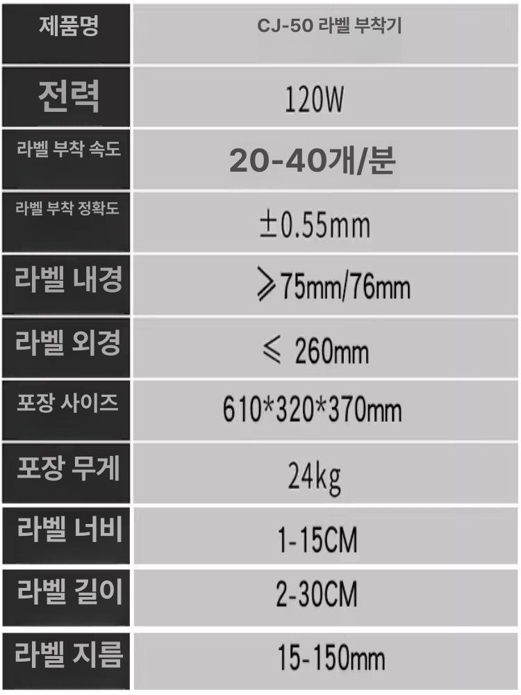 포장 라벨부착기 스테인리스 반자동 플라스틱병 자동 스티커 부착기 유리병 스테인레스 스텐 이미지 7